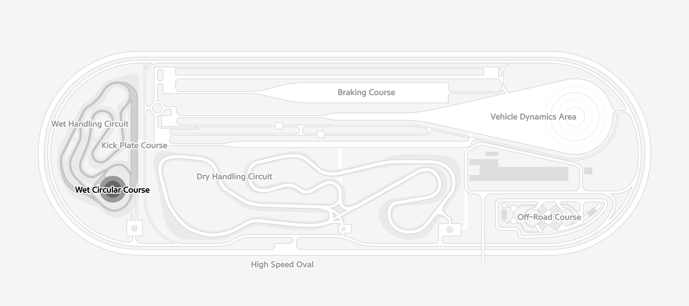 Track Guide | HMG Driving Experience