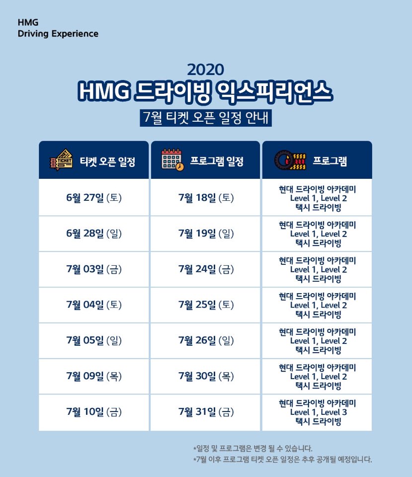 HMG Driving Experience 2020 HMG 드라이빙 익스피리언스 7월 티켓 오픈 안내 티켓 오픈 일정 프로그램 일정 프로그램 6월 27일 (토) 7월 18일 (토) 현대 드라이빙 아카데미 Level 1, Level 2 택시 드라이빙 6월 28일 (일) 7월 19일 (일) 현대 드라이빙 아카데미 Level 1, Level 2 택시 드라이빙 7월 03일 (금) 7월 24일 (금) 현대 드라이빙 아카데미 Level 1, Level 2 택시 드라이빙 7월 04일 (토) 7월 25일 (토) 현대 드라이빙 아카데미 Level 1, Level 2 택시 드라이빙 7월 05일 (일) 7월 26일 (일) 현대 드라이빙 아카데미 Level 1, Level 2 택시 드라이빙 7월 09일 (목) 7월 30일 (목) 현대 드라이빙 아카데미 Level 1, Level 2 택시 드라이빙 7월 10일 (금) 7월 31일 (금) 현대 드라이빙 아카데미 Level 1, Level 3 택시 드라이빙