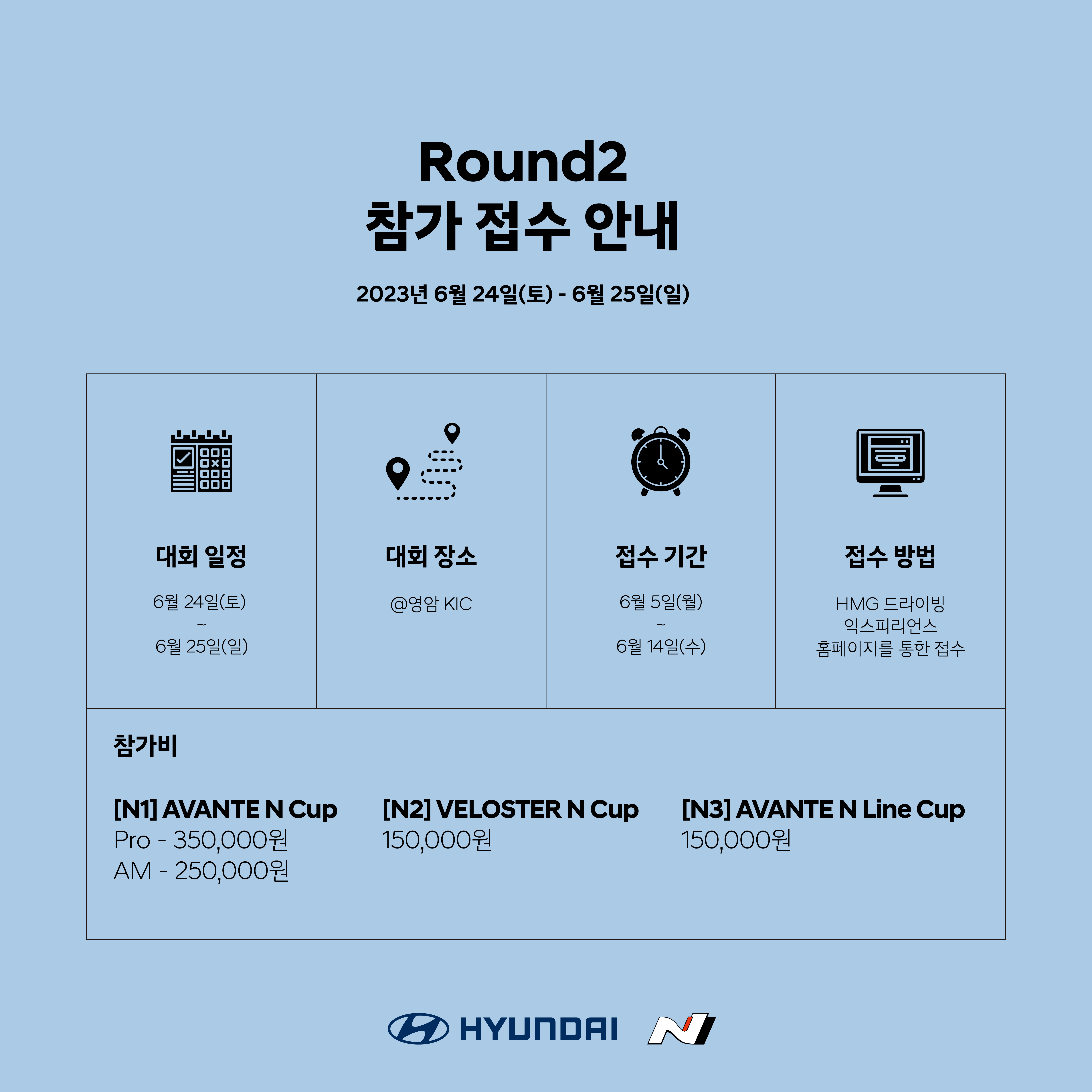 2023 N1/N2/N3 ROUN2 참가접수 안내 대회일정 : 6월24~25일, 대회 장소 : 영암 KIC, 접수기간 : 6월05일~6월14일, 접수방법 : HMG 드라이빙 익스피리언스 홈페이지 접수 가능, 참가비 :  [N1] AVANTE N CUP  PRO-350,000원 AM-250,000원, [N2] VELOSTER N CUP  150,000원, [N3] AVANTE N LINE CUP 150,000원 경기 달일 라이센스 취득은 불가합니다.