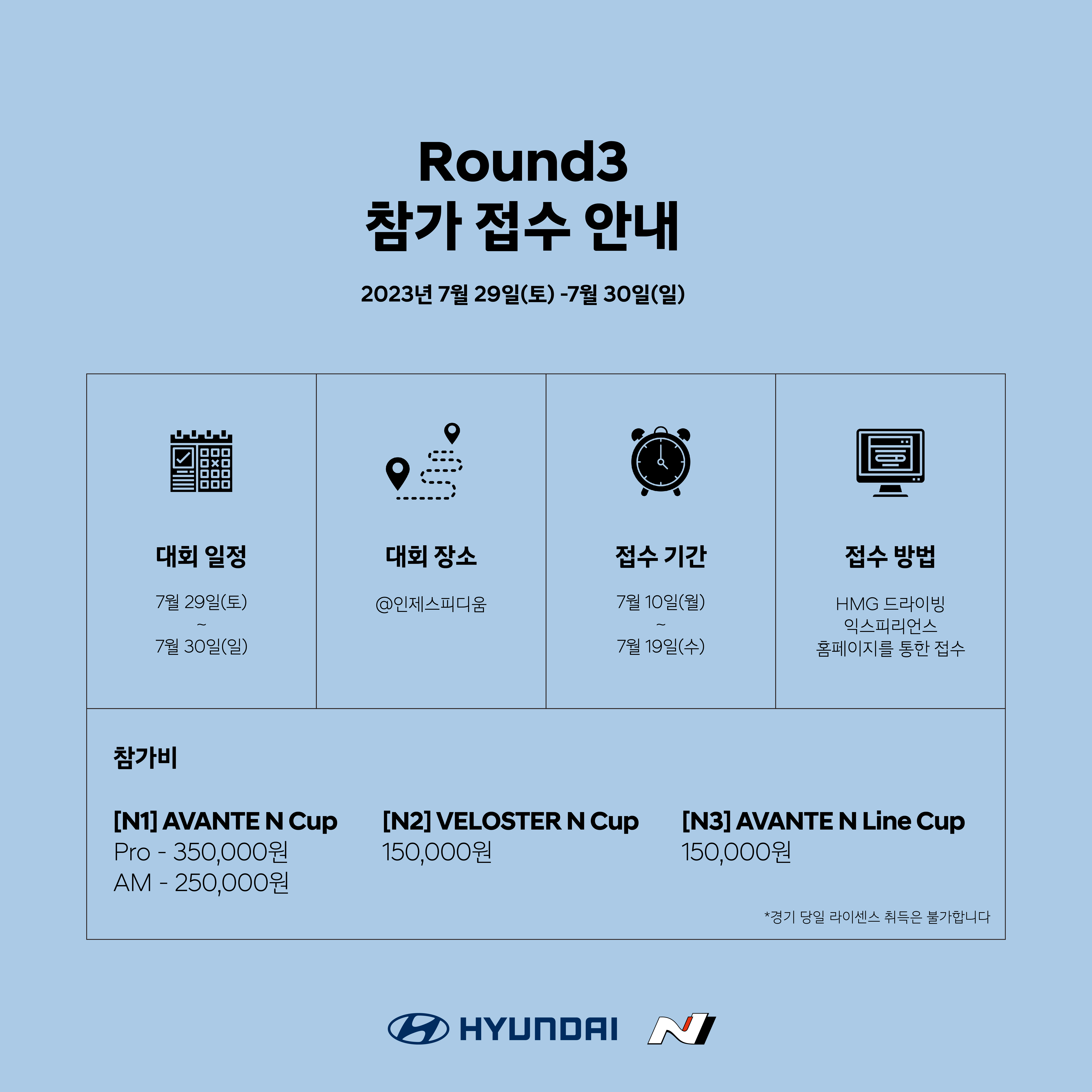 2023 N1/N2/N3 Round3 참가 접수 안내, 2023년 대회일정: 7월29일(토)~ 30일(일) 진행, 대회장소 : 인제 스피디움, 접수기간 7월10일(월)~19일(수), 접수방법:HMG 드라이빙 익스피리언스 홈페이지 통한 접수,  참가비 : [N1] AVANTE N CUP  PRO-350,000원 AM-250,000원 [N2] VELOSTER N CUP 150,000원 [N3] AVANTE N LINE CUP 150,000원 경기 당일 라이센스 취득을 불가합니다.