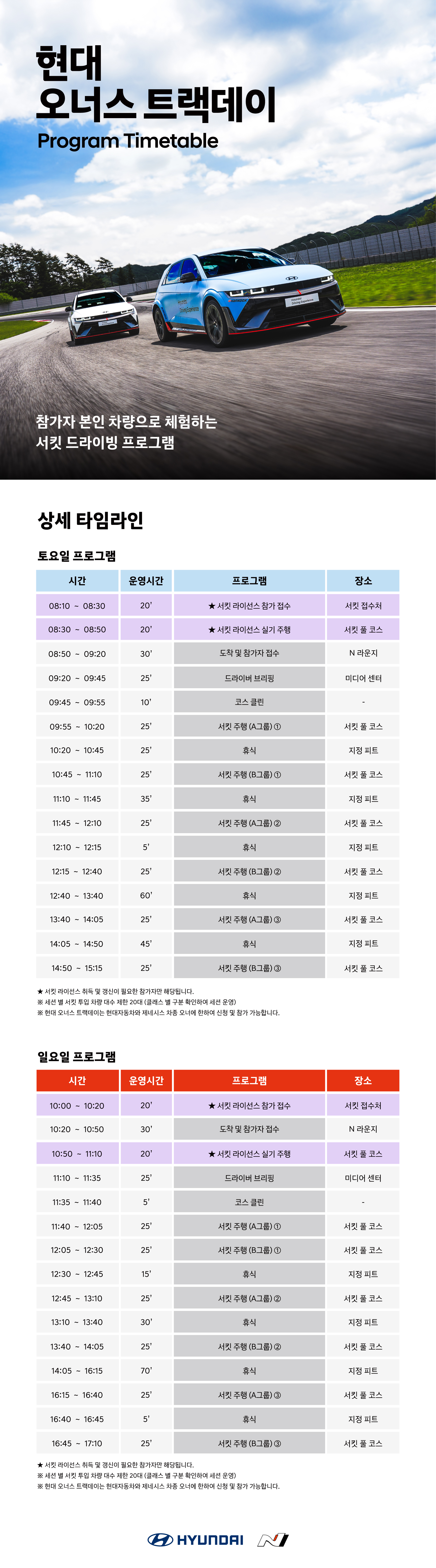 HMG Driving Experience, 현대 오너스 트랙데이 Program Timetable, 참가자 본인 차량으로 체험하는 서킷 드라이빙 프로그램, 상세 타임라인
